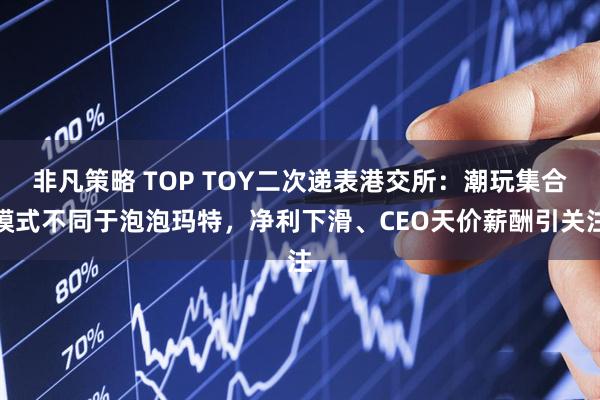 非凡策略 TOP TOY二次递表港交所：潮玩集合模式不同于泡泡玛特，净利下滑、CEO天价薪酬引关注