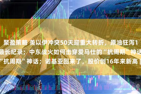 聚盈策略 美以伊冲突50天迎重大转折，原油狂泻10%，纳指13连涨创34年最长纪录；中东战火如何击穿爱马仕的“抗周期”神话；诺基亚回来了，股价创16年来新高 | 一周国际财经