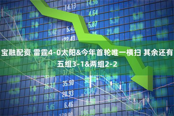 宝融配资 雷霆4-0太阳&今年首轮唯一横扫 其余还有五组3-1&两组2-2