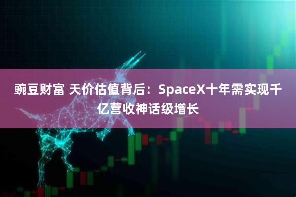豌豆财富 天价估值背后：SpaceX十年需实现千亿营收神话级增长